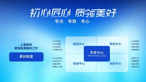 质领美好 美置服务尊享怡悦产品保障与信息咨询服务解读