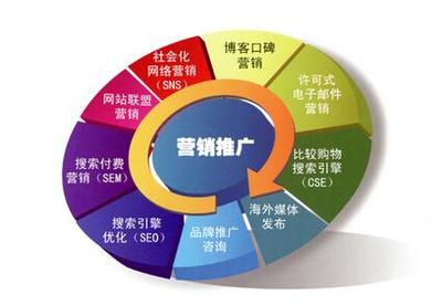 德宏网站建设与甸阳微信网站制作公司 大数据时代的网络服务新航标